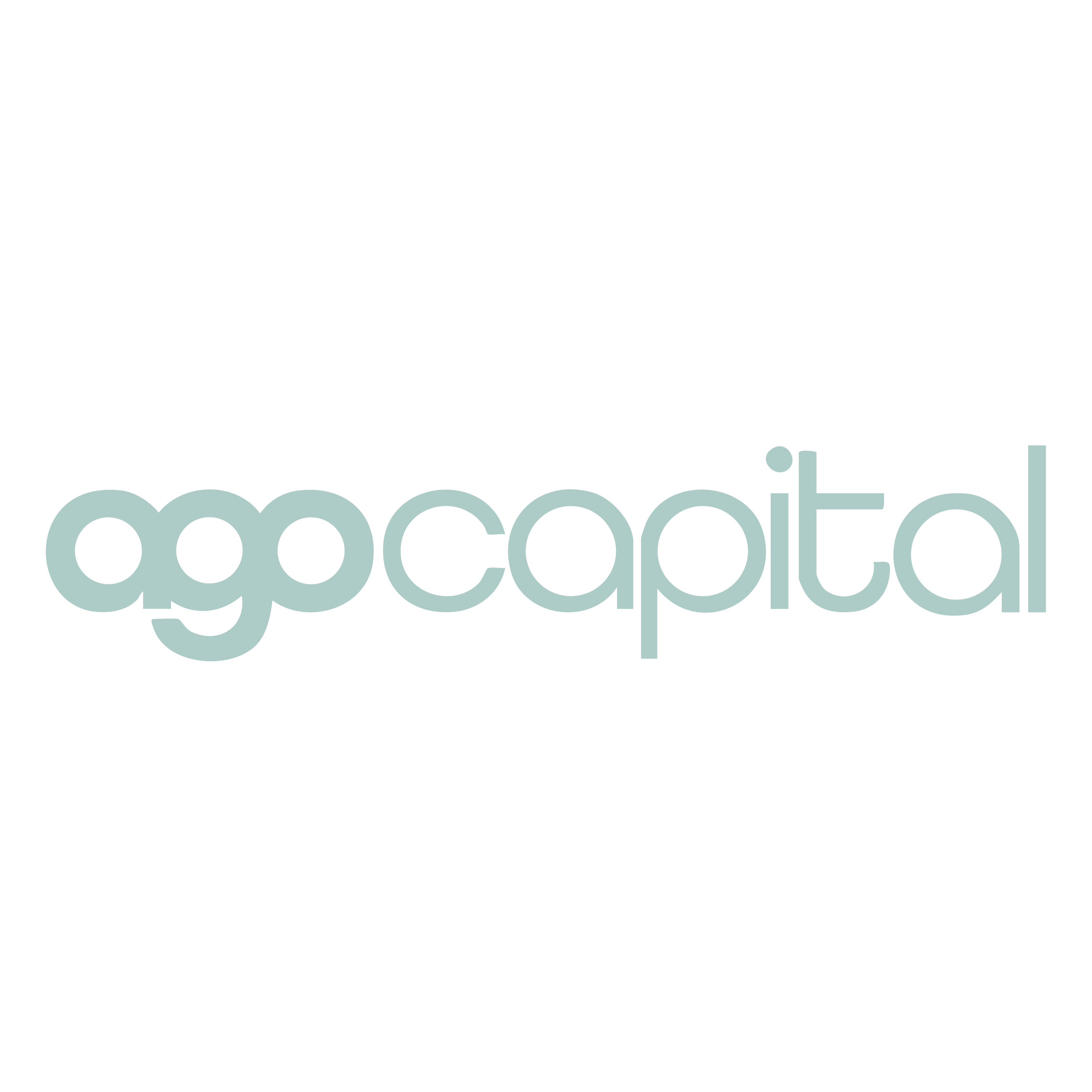 AGO Capital